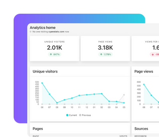 Real-time traffic report