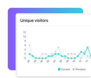 Real-time traffic report
